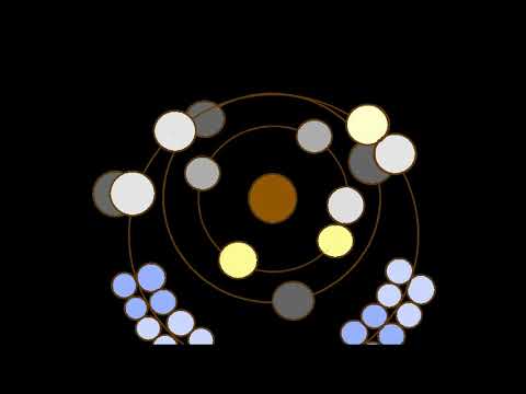 Scratch Project - Animusic - Gyro Drums