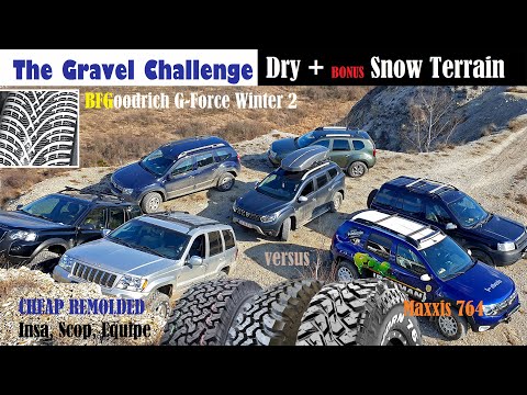 The Gravel Challenge - Jeep, Land Rover and Dacia