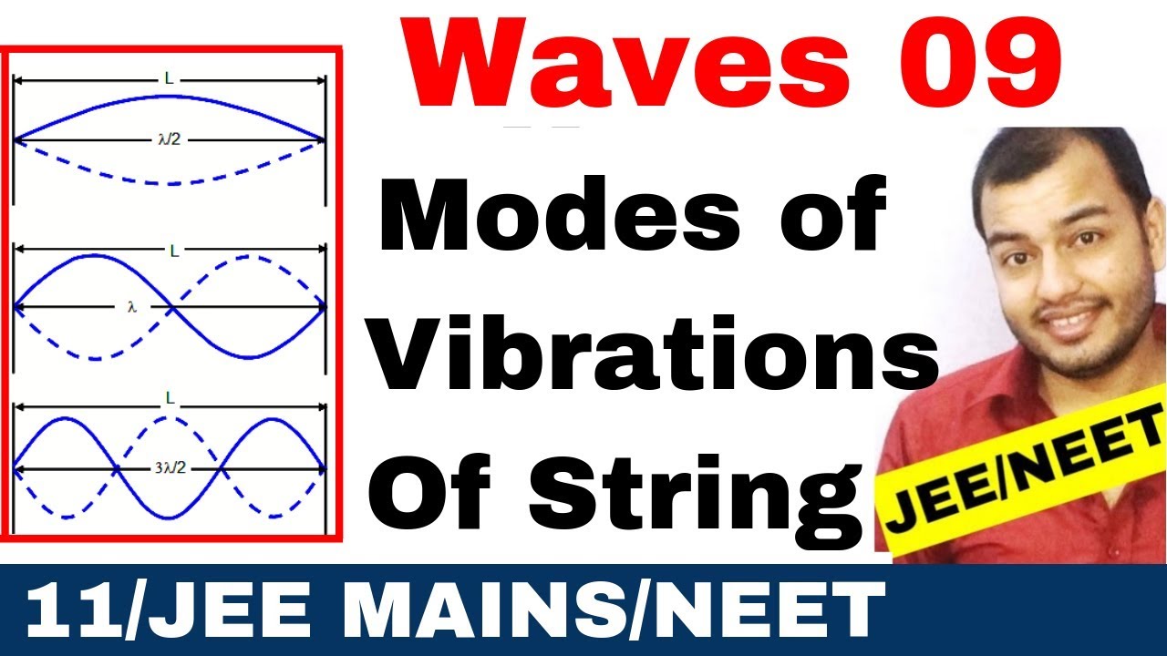 Waves 09 : Standing Waves and Normal Modes of Vibrations of String Fixed at Both Ends JEE MAINS/NEET
