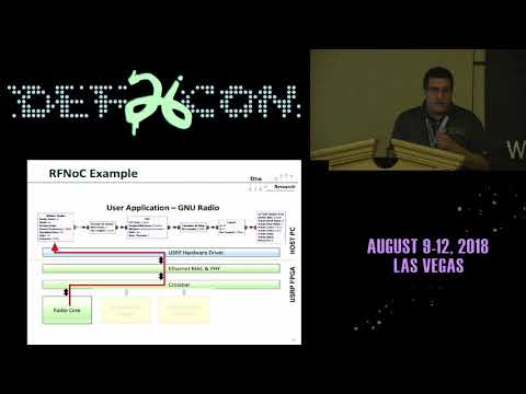 DEF CON 26 WIRELESS VILLAGE -  Pandeya and Temple - RFNoC Accelerating The Spectrum with the FPGA