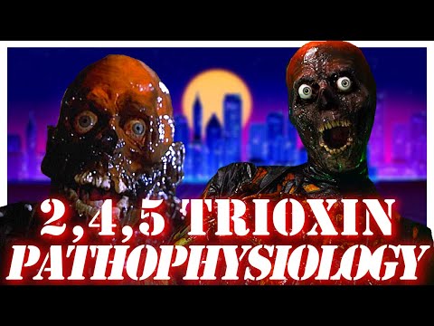 Return of the Living Dead 2 4 5 Trioxin Pathophysiology Explored | What reanimation does to the Body