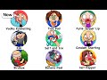 Every DUMB Internet Trend In 17 Minutes