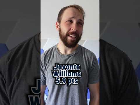 Busts Anonymous Week 6, 2025 - Fantasy Football Busts Feat. Jahmyr Gibbs, Rome Odunze, & More