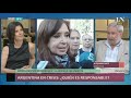 Argentina En Crisis: ¿Quién Es Responsable? Análisis De Alejandro Katz