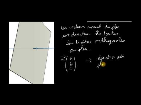 vecteur normal orthogonalité dans l'espace