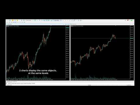 Video THV Chart Object Sync Mt5