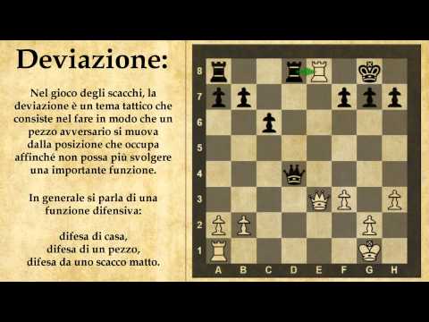Dizionario di Scacchi - Deviazione - 23