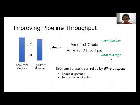 OSDI '22 - ROLLER: Fast and Efficient Tensor Compilation for Deep Learning