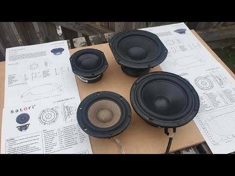 SB Acoustics vs Peerless distorsion test (midrange and midbass)
