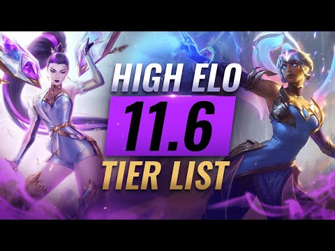 HIGH ELO Best Champions TIER List - League of Legends Patch 11.6