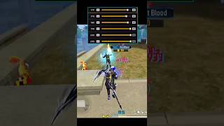 Download lagu 🔴Tecno Spark Go 1 Free Fire Sensitivity Setting mp3