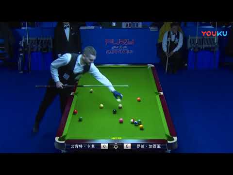 Eklent Kaci (ALB) VS Roland Garcia (PHI) - Overseas - 2018 World Chinese 8 Ball Masters