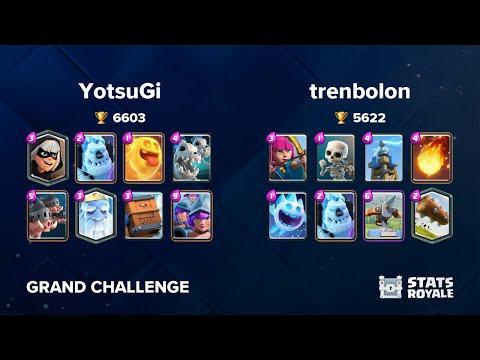 YotsuGi vs trenbolon [GRAND CHALLENGE]