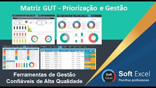 Planilha Excel - Matriz GUT - Gravidade, Urgência e Tendência com Dashboard