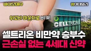 '매출 5.3조 선언' 셀트리온 ADC 신약 3종 투약 돌입... 바이오시밀러 넘어 '신약'으로 #팜이데일리