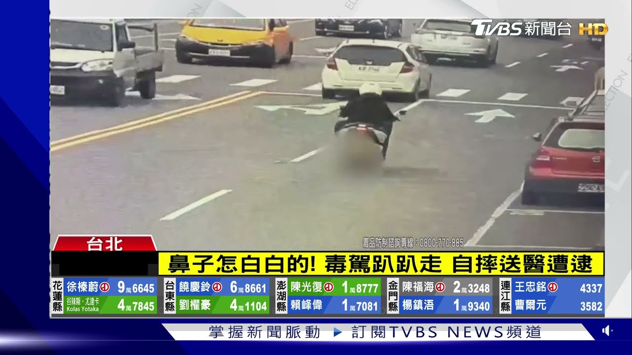 鼻子怎白白的！毒駕趴趴走　自摔送醫遭逮