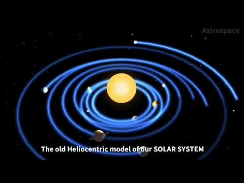 The Helical Model - Our Solar System