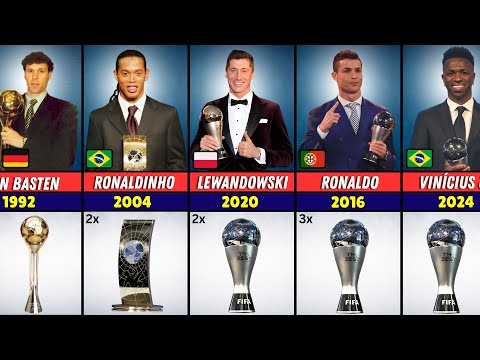 The Best FIFA Player of the Year Winners (1991 - 2025)