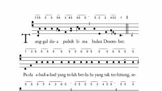 Download lagu Maklumat Kelahiran Yesus Kristus - Berdasarkan Martyrologium Romanum mp3