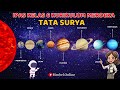 Sistem Tata Surya IPAS Kelas 6 Kurikulum Merdeka