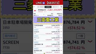 #株式投資 #日本株 #投資初心者 #資産運用 #お金の勉強 #投資生活