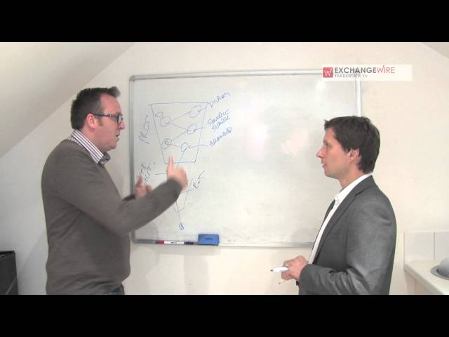 #TraderTalkTV: Quantcast's Phil Macauley Explains How Prospecting is Overlooked & Undervalued