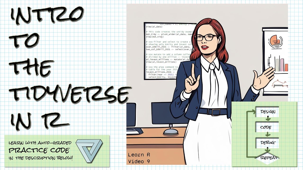 Introduction to the tidyverse in R (filter, select, mutate, pipe)