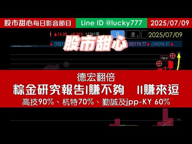 0709【甜心盤後影音】賀！德宏翻倍，高技90%．杭特70%．勤誠、jpp-KY 60%，粽金研究報告I賺不夠，II賺來逗