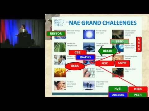 2011 Frontiers of Engineering: Where Are the Emerging Frontiers in Research and Innovation?