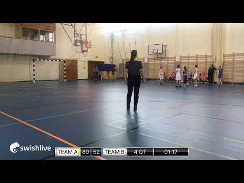 U11 5.forduló (Budakeszi) Vasas Áldás Basket-Gödi Gólyák