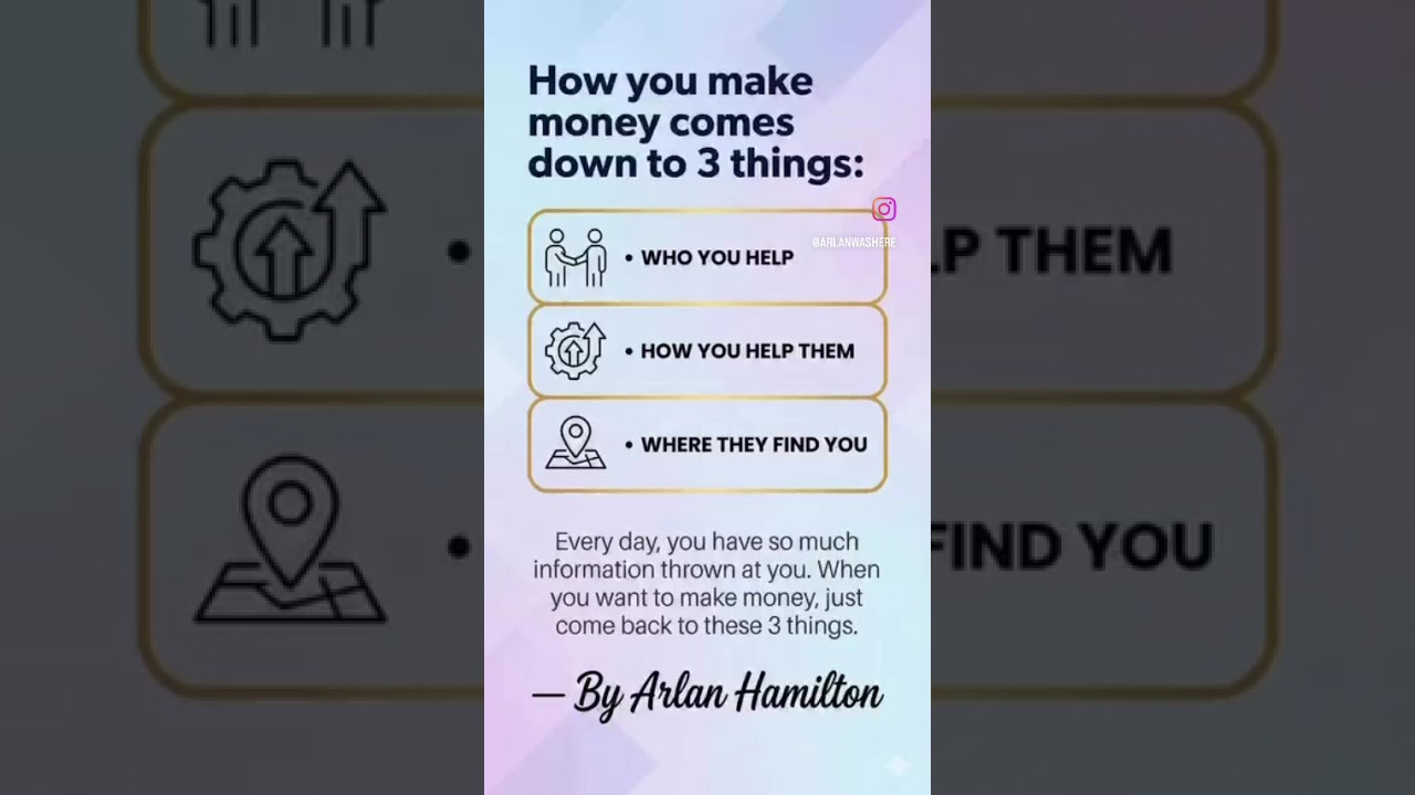 Real Ways to Make Money from Home