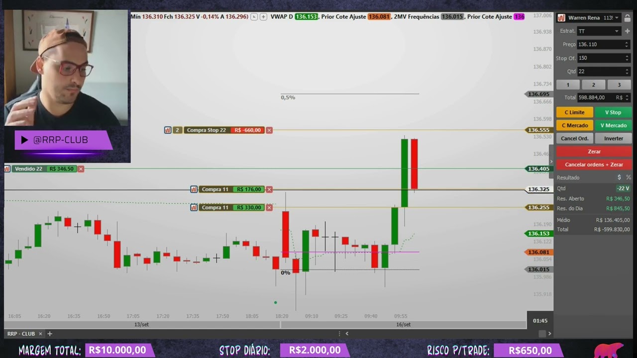 #-%$eGQ@$@y#  ... #31 OPERANDO 10K NO  DAY TRADE CONTA REAL