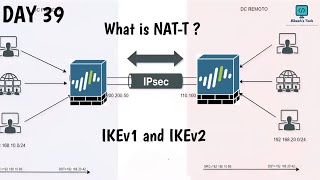 #paloaltofirewalltraining  | Day 39 | Can NAT-T Traffic Flow Be THIS Simple?