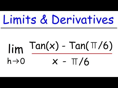 Calculus 1 Review Basic Introduction