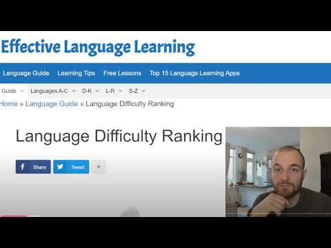 Learn Dutch Difficulty: How Long Does It Take??