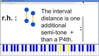 "Casa Forte" Sergio Mendes dissonant intro