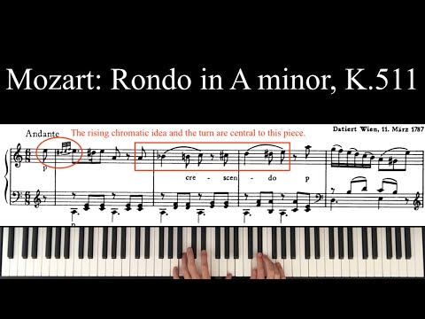 Mozart: Rondo in A minor K.511, performance plus discussion of ornamentation and tempo
