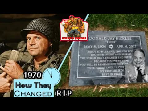 KELLY'S HEROES "1970" Cast ⭐ Then and Now | Real Name - Role Name - Age