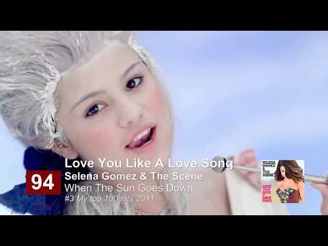 My Top 100 Hits of 2012 (Part 1: #100 - #81)