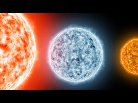 Top 11 BIGGEST STARS exist in our milkyway  | Star Size Comparison