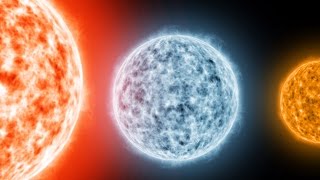 Top 11 BIGGEST STARS exist in our milkyway  | Star Size Comparison