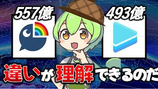 【にじホロ】にじさんじ・ホロライブの会計書類を比べていくのだ♬ ~業界2強箱の財務・会計的特徴とは？~【カバー・ANYCOLOR】