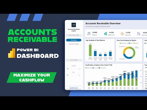 Power BI Accounts Receivable Dashboard | Download Template