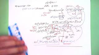 54 ★ مهند من سيوف الله image