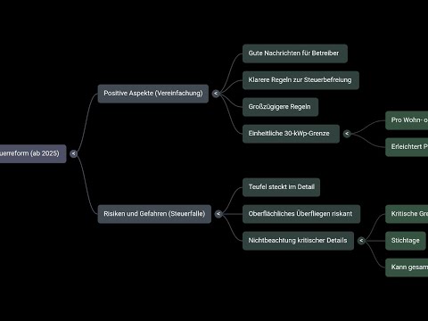 05 JStG 2024: PV-Anlagen Steuerreform und Risiken 