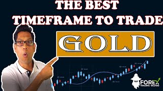 The Only 5minutes GOLD Trading Strategy You Will Ever Need