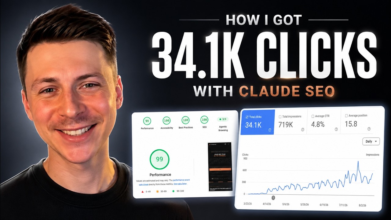 Video thumbnail for the Claude SEO walkthrough showing 34.1K organic clicks in Google Search Console
