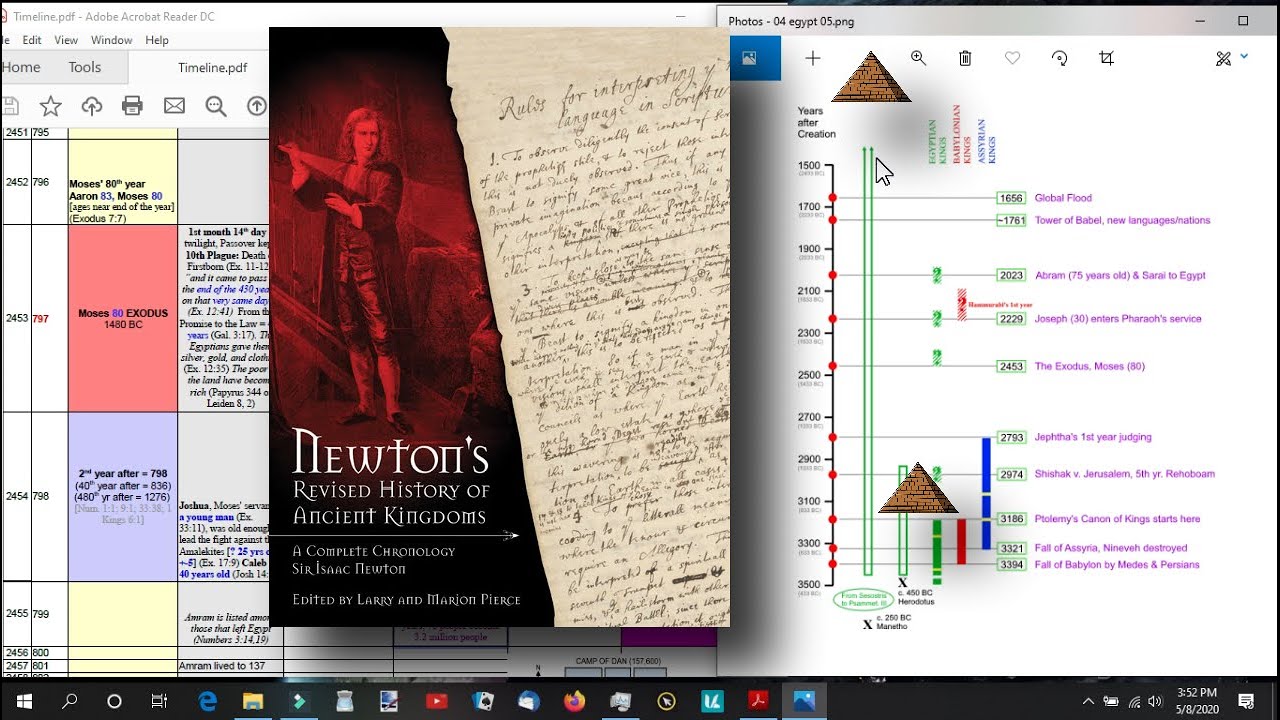 07 Timeline.pdf - Identifying the Pharaohs