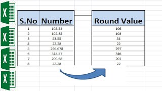 How to convert decimal number to Round number in Excel