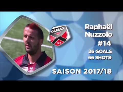 Alle Tore vom Torschützenkönig der BCL Saison 17/18 (Rafael Nuzolo)